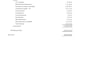 do accounting  and bookeeping using quickbooks